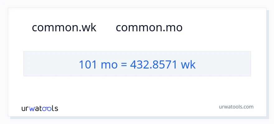 تبدیل 101 ماه‌ها به هفته‌ها