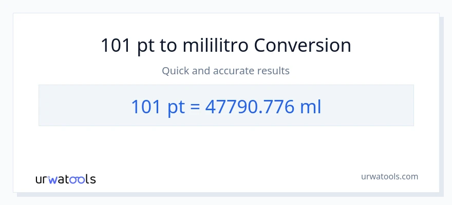 101 Pints patungong mga mililitro na conversion