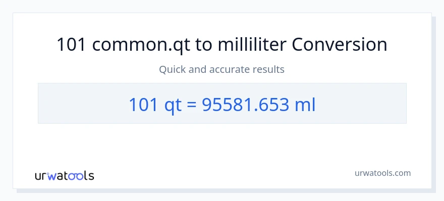 101 Quarts til milliliter konvertering