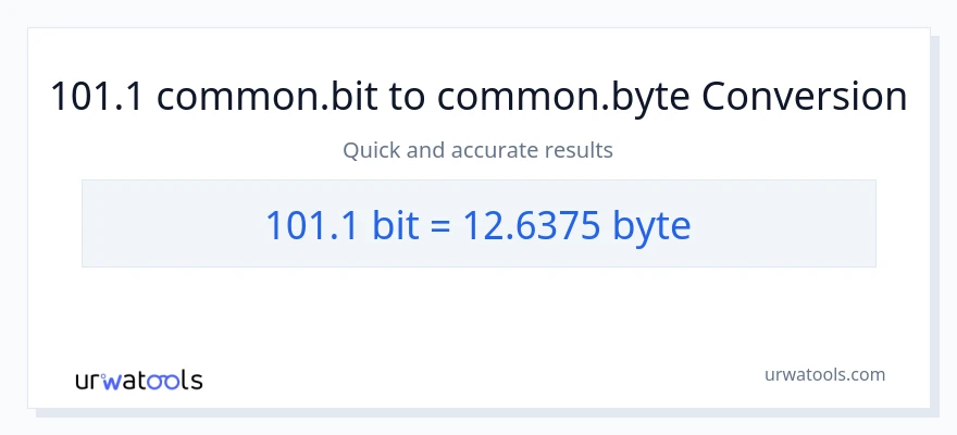 101.1 Bits இலிருந்து Bytes வரை மாற்றம்
