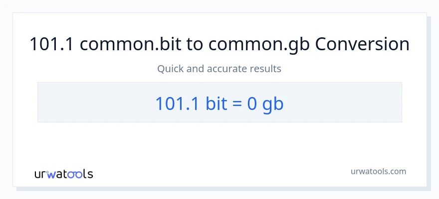 101.1 Bits patungong Gigabytes na conversion