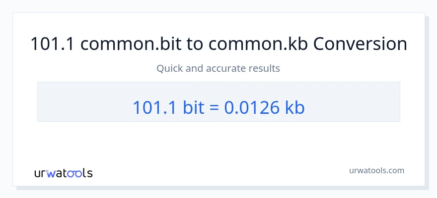 101.1 Bits ته Kilobytes بدلون