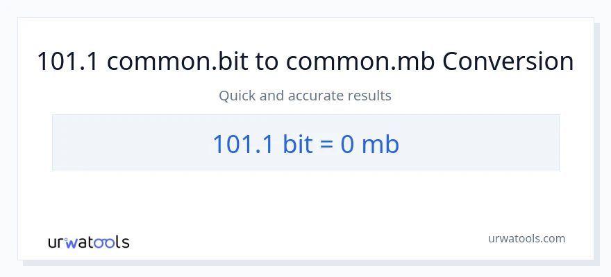 101.1 Bits patungong Megabytes na conversion
