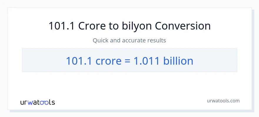 101.1 crores patungong bilyon-bilyon na conversion