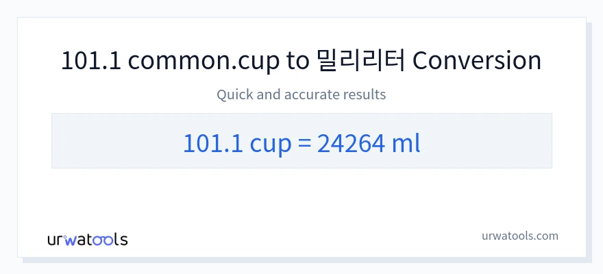 101.1 컵에서 밀리리터으로의 변환