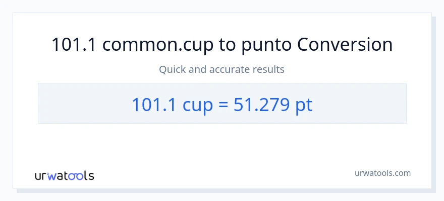 Conversione da 101.1 tazze a Pints