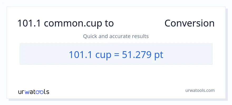 101.1 കപ്പുകൾ ൽ നിന്ന് Pints ലേക്ക് പരിവർത്തനം