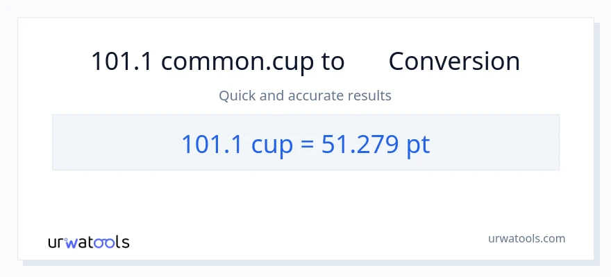 การแปลง 101.1 ถ้วย เป็น Pints