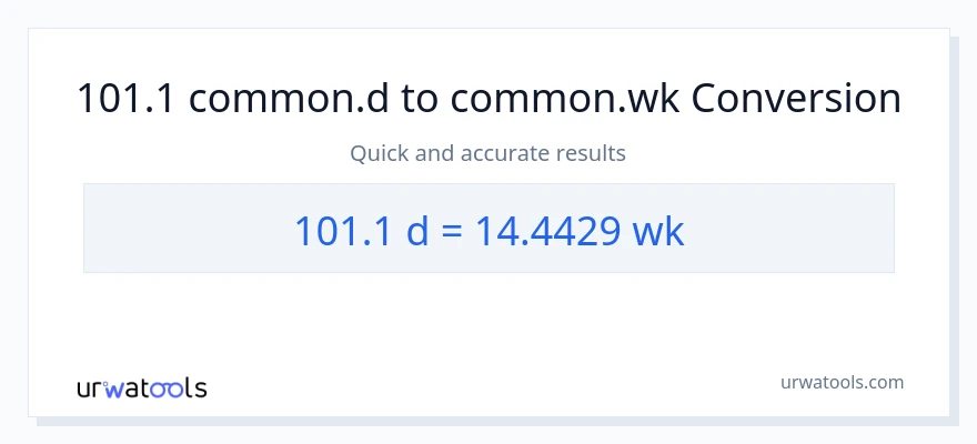 101.1 Mga Araw patungong Mga Linggo na conversion