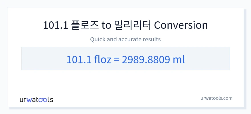 101.1 액량 온스에서 밀리리터으로의 변환