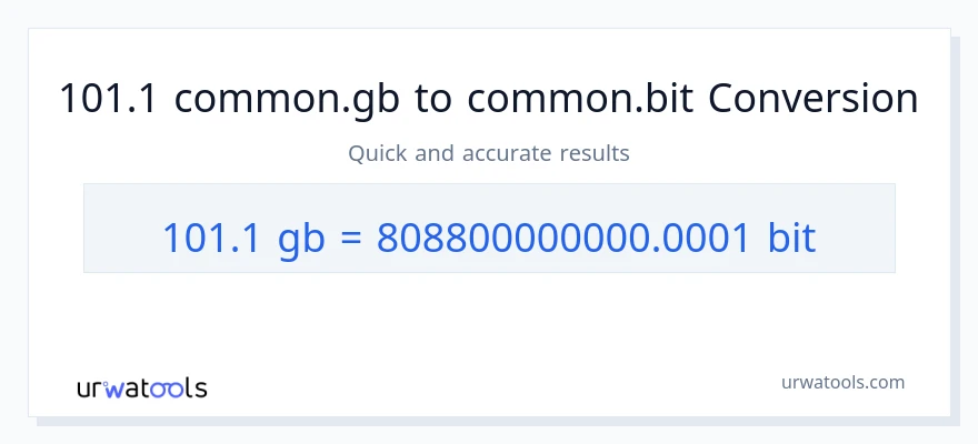 التحويل من 101.1 Gigabytes إلى Bits