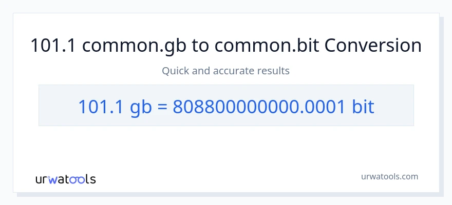 101.1 Gigabytes patungong Bits na conversion
