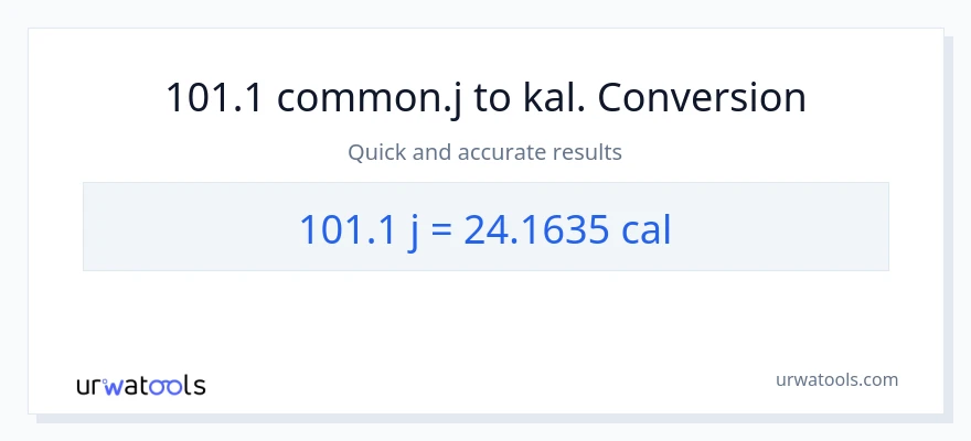101.1 joule til kalorier konvertering