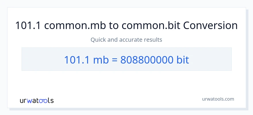 101.1 Megabytes - Bits konverzió
