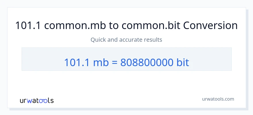 101.1 Megabytes ته Bits بدلون