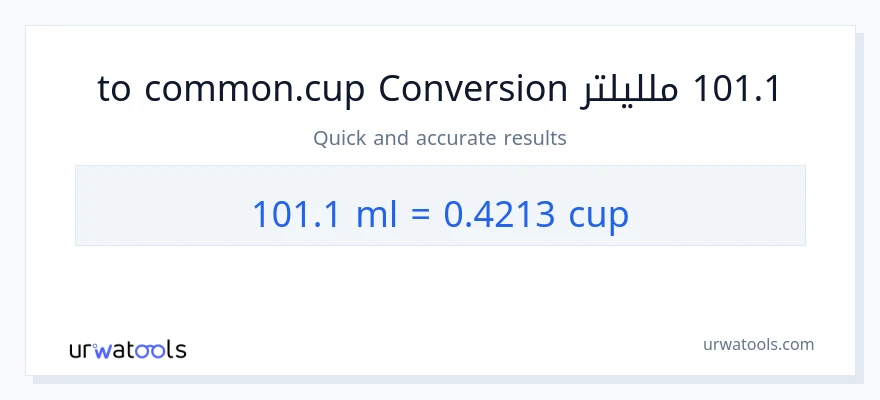 التحويل من 101.1 ملليلتر إلى أكواب