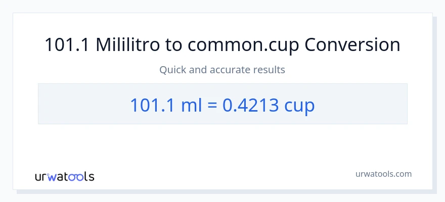Conversión de 101.1 mililitros a tazas