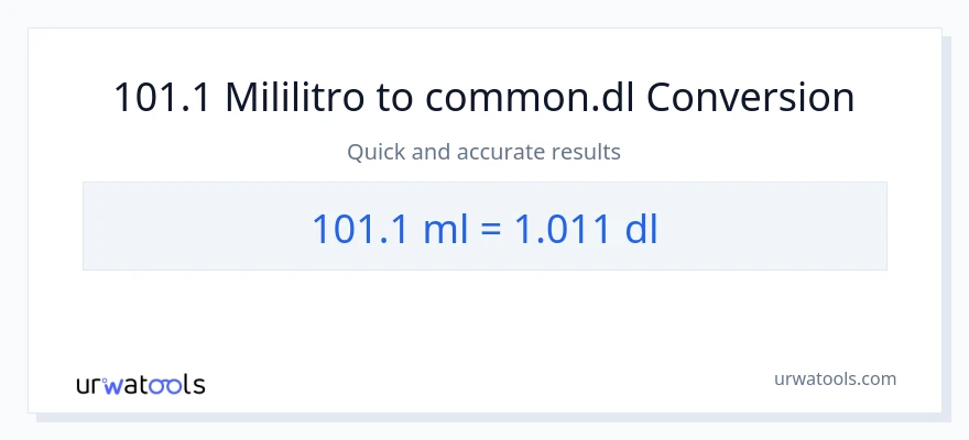 101.1 mga mililitro patungong Dls na conversion