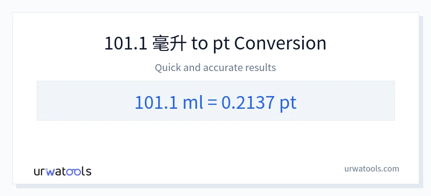 101.1 毫升 到 Pints 轉換