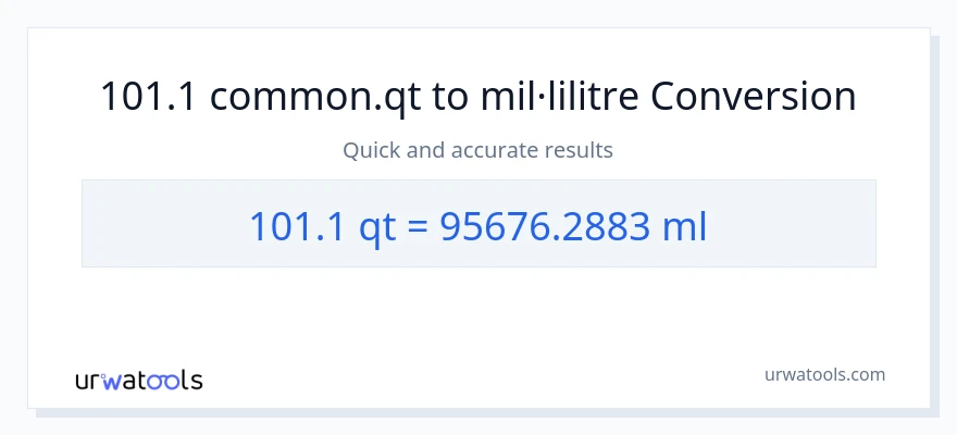 Conversió de 101.1 Quarts a mil·lilitres