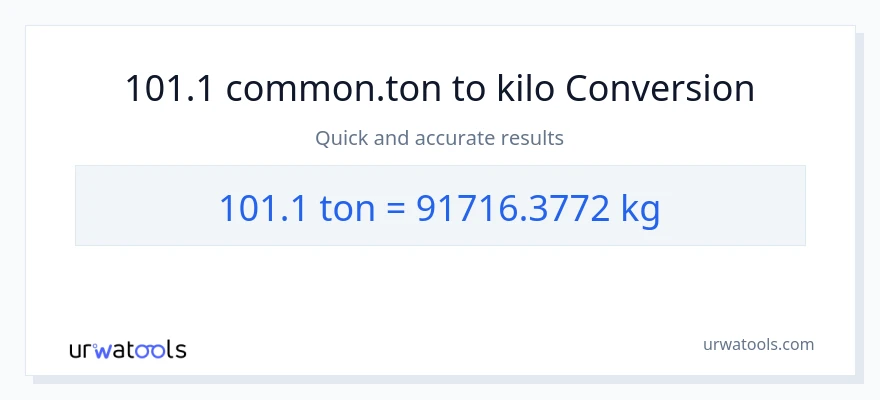 101.1 Tons patungong kilo na conversion