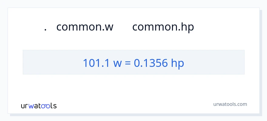 101.1 વોટ્સ થી હોર્સપાવર રૂપાંતર