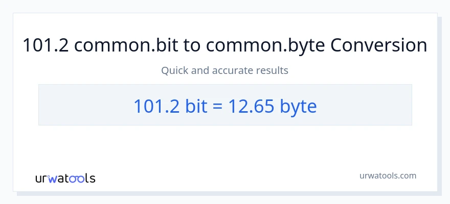 101.2 Bits patungong Bytes na conversion