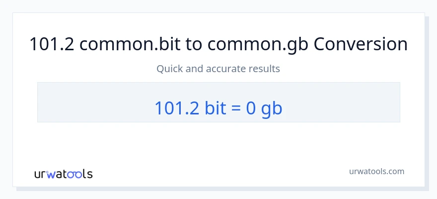 101.2 Bits ته Gigabytes بدلون