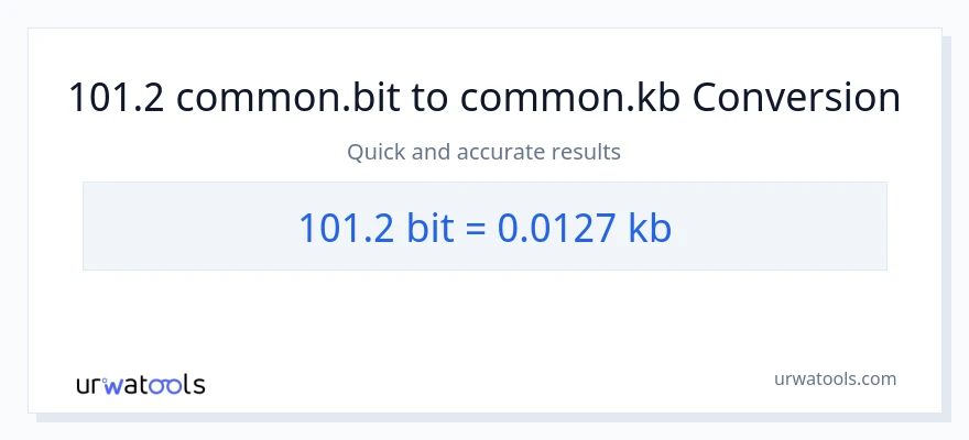 101.2 Bits இலிருந்து Kilobytes வரை மாற்றம்