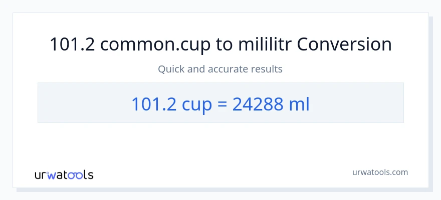 Konwersja 101.2 stan nietrzeźwy do mililitry