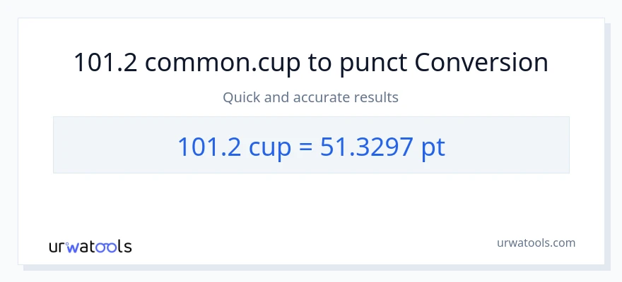 Conversie 101.2 cupe la Pints