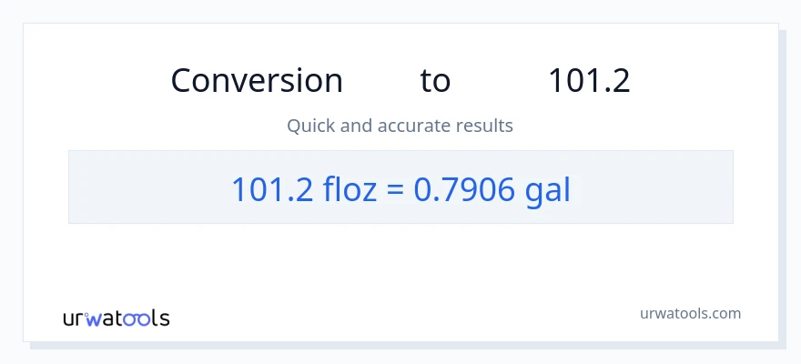 تبدیل 101.2 اونس مایع به گالن