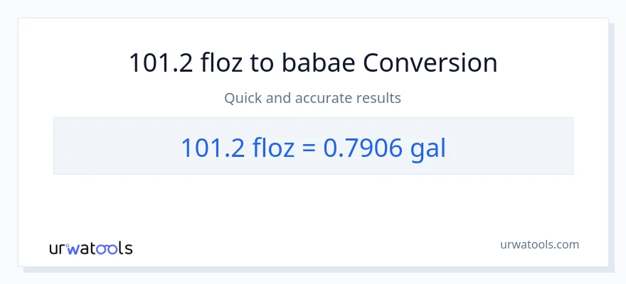 101.2 mga onsa ng likido patungong Mga galon na conversion
