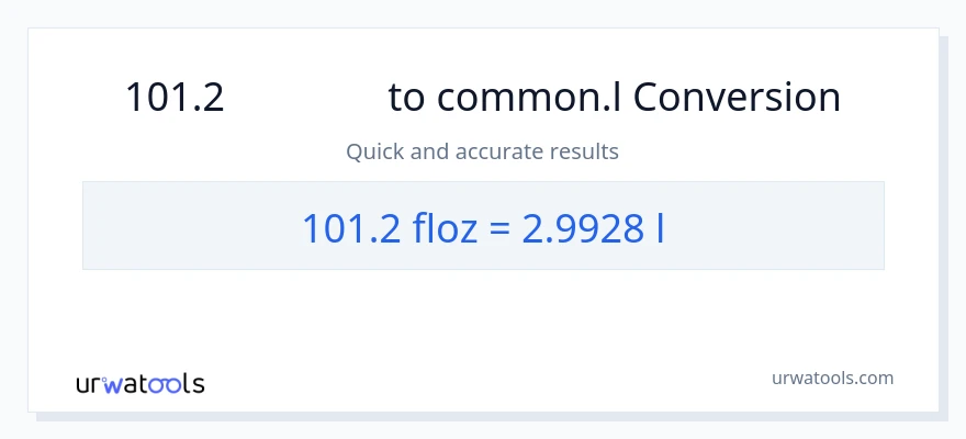 101.2 ദ്രാവക ഔൺസ് ൽ നിന്ന് Liters ലേക്ക് പരിവർത്തനം