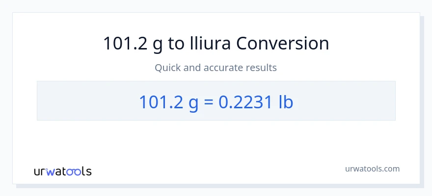 Conversió de 101.2 Grams a Lbs