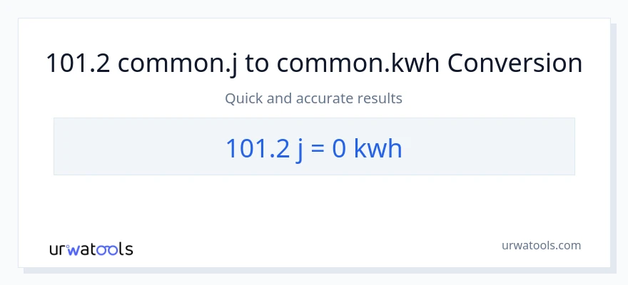 تبدیل 101.2 ژول به Kilowatt Hours