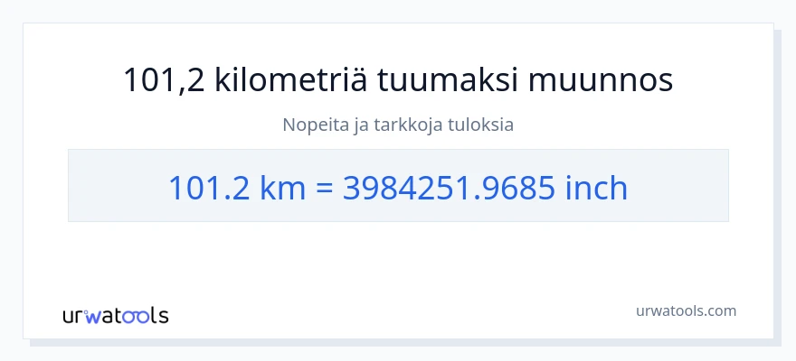 101.2 kilometrejä - Tuumaa muunnos