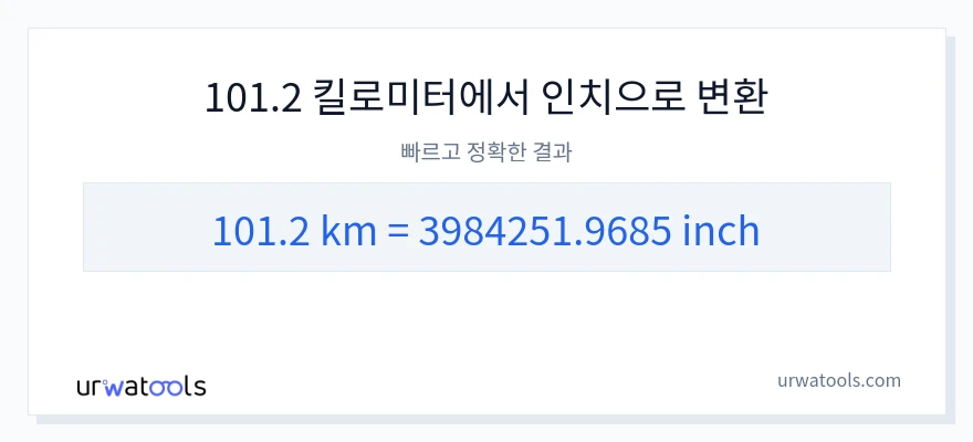 101.2 킬로미터에서 신장으로의 변환
