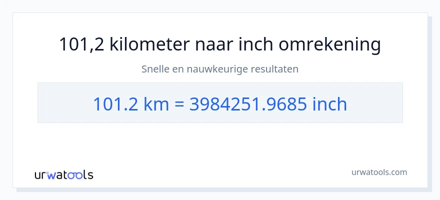 101.2 kilometers naar inches conversie