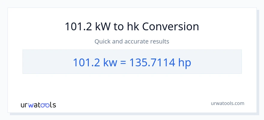 101.2 kilowatt til hestekræfter konvertering