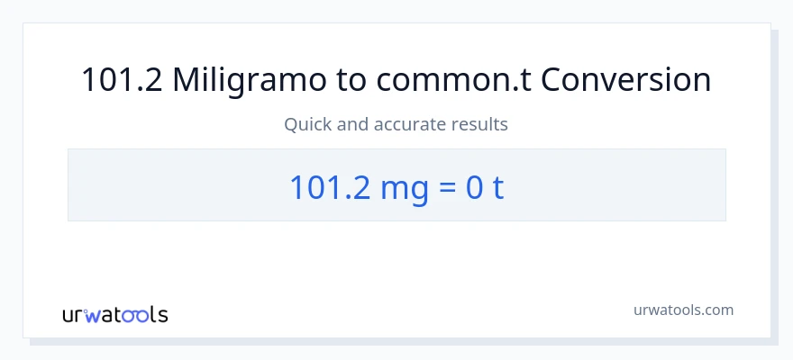 101.2 miligramo patungong Ts na conversion