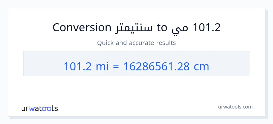 التحويل من 101.2 أميال إلى سنتيمترات