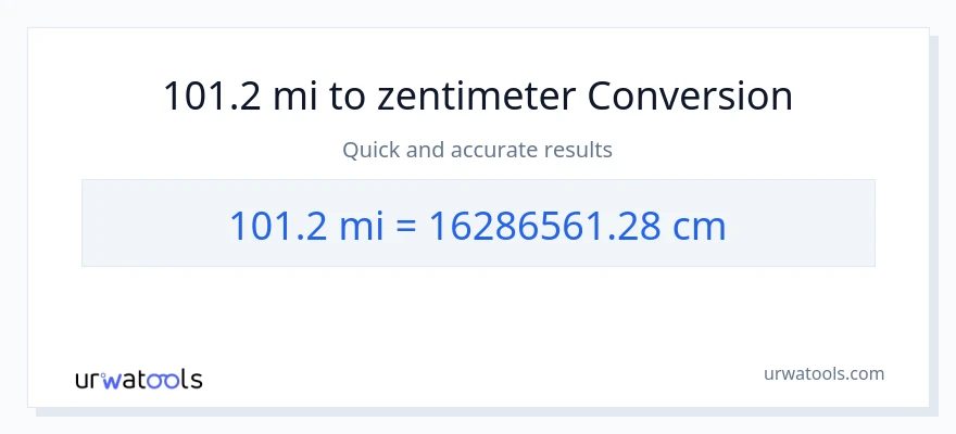 101.2 Meilen zu Zentimeter Umwandlung