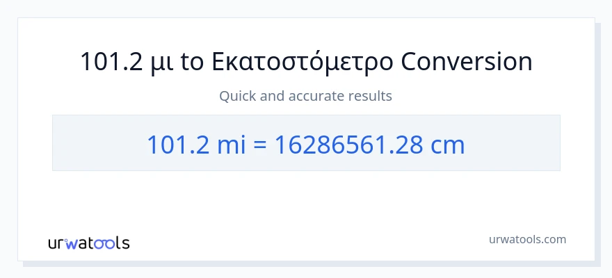 Μετατροπή 101.2 μίλια σε Εκατοστά