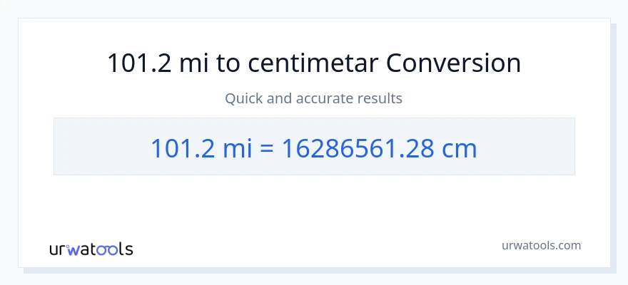 Konverzija od milje do Centimetri: 101.2