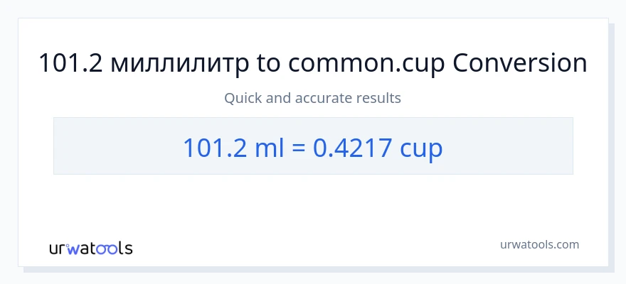 101.2 миллилитры в чашки преобразование