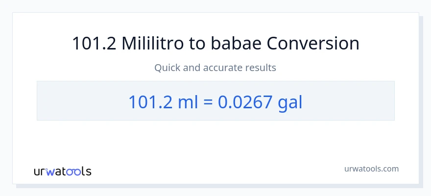 101.2 mga mililitro patungong Mga galon na conversion