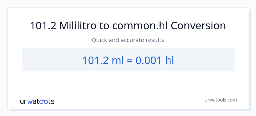 101.2 mga mililitro patungong Hls na conversion