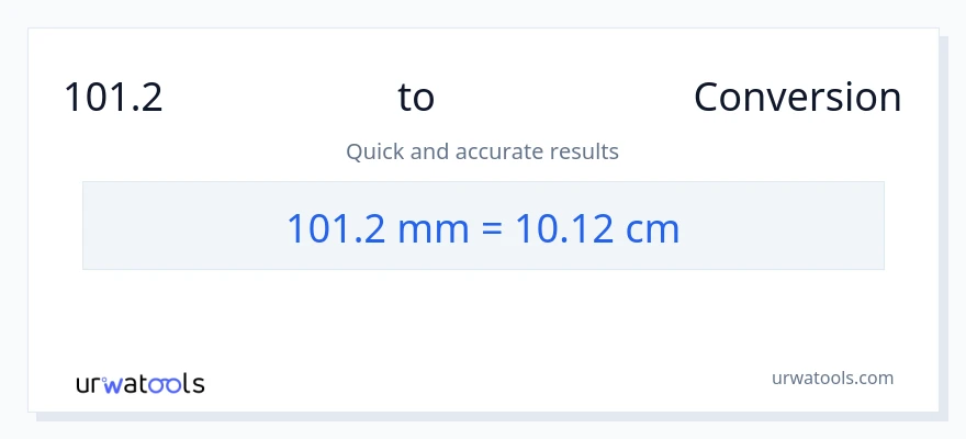 101.2 ಮಿಲಿಮೀಟರ್‌ಗಳು ರಿಂದ ಸೆಂಟಿಮೀಟರ್‌ಗಳು ಪರಿವರ್ತನೆ