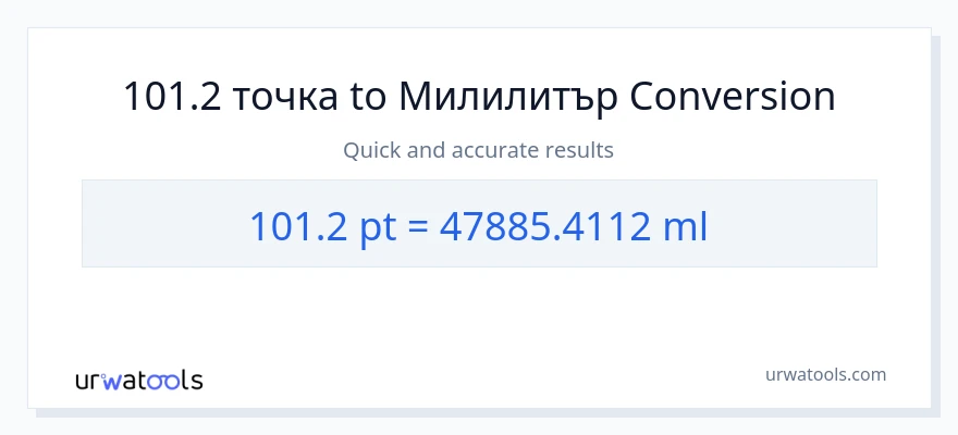 101.2 конверсия от Pints до милилитри